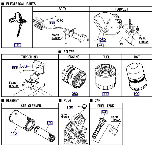 lọc khóa bóng đèn